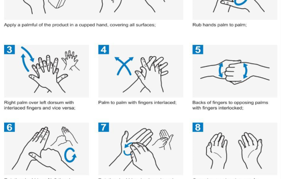 How to hand-rub