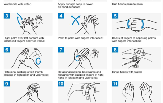 How to hand-wash