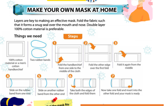 Make your own mask